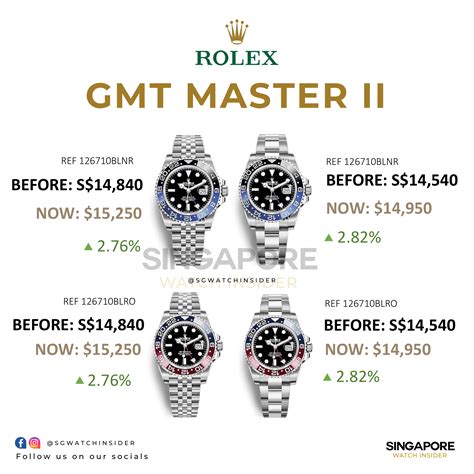 rolex lady watch price singapore|singapore rolex price list.